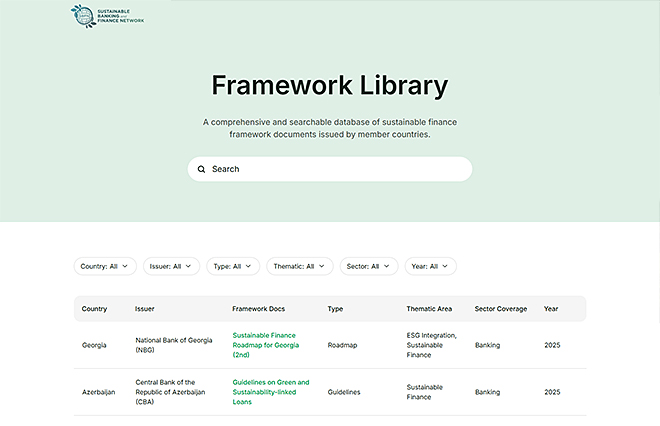 Picture of SBFN Framework Library 