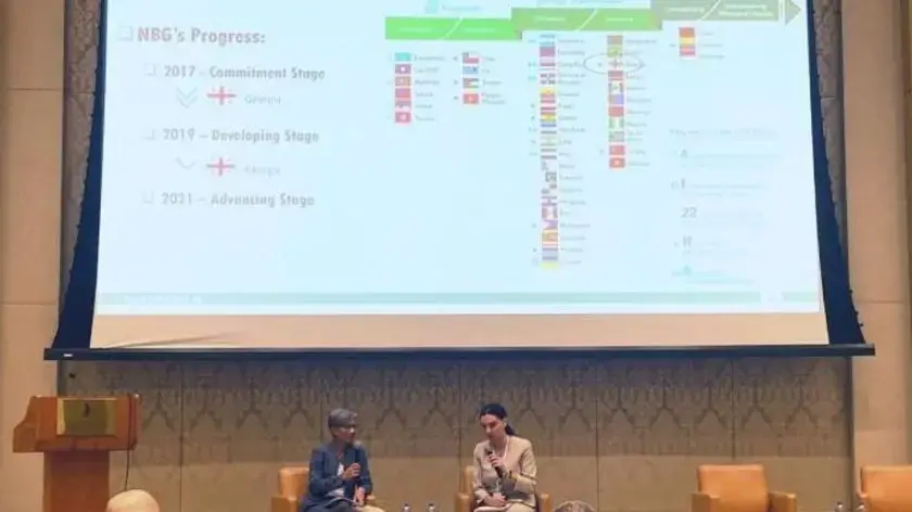 2022 Sustainable Finance Forum